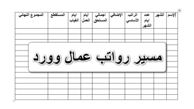 مسير رواتب عمال وورد