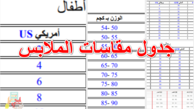 جدول مقاسات الملابس